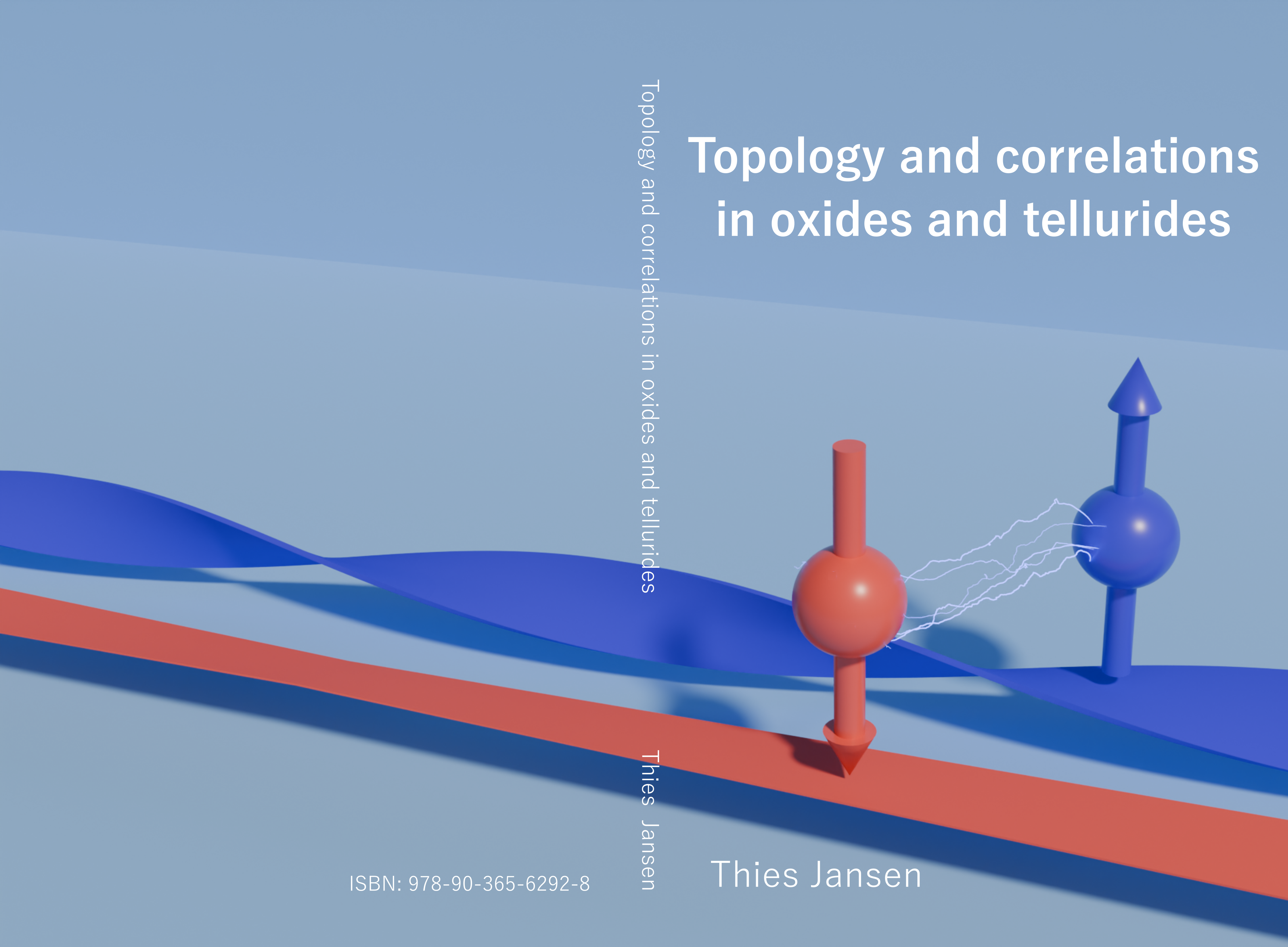 PhD thesis online