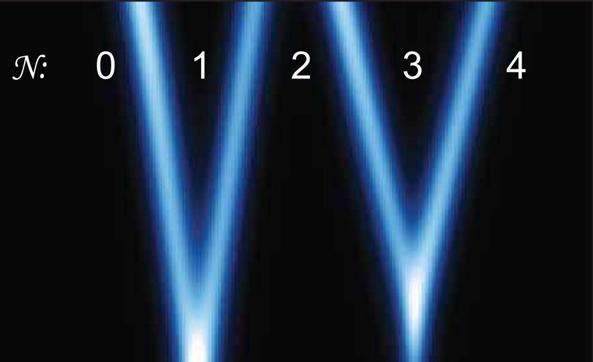 Attractive electrons in functional oxide based devices